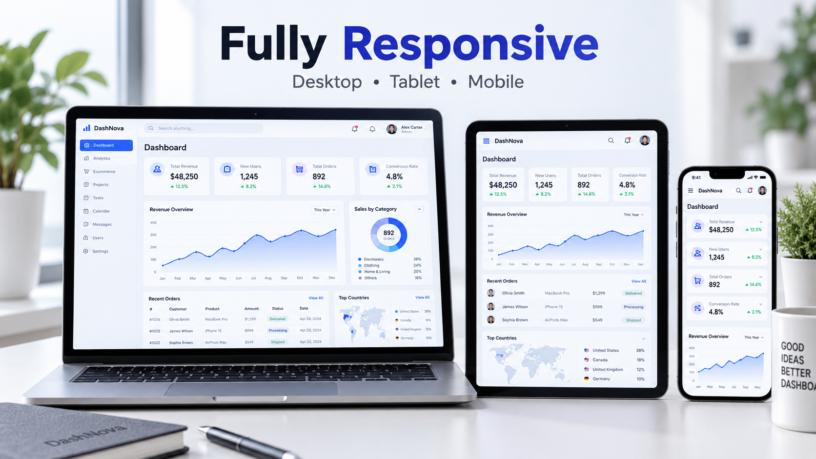 DashNova: Free Bootstrap 5 Admin Dashboard Template with RTL Support