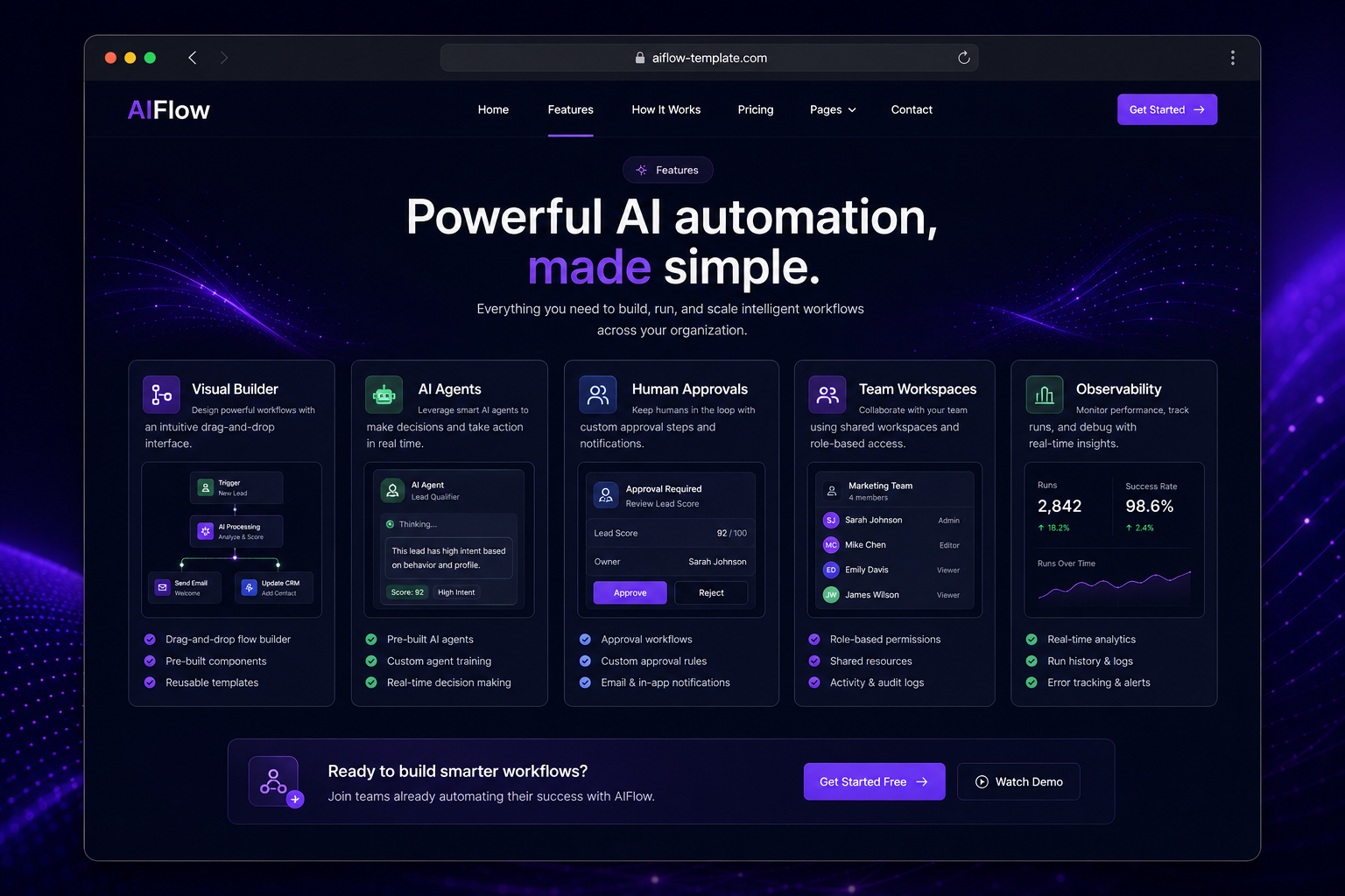AIFlow – Free AI SaaS Bootstrap 5 HTML Template | RTL & LTR